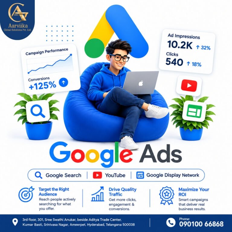 Google Ads training in Hyderabad